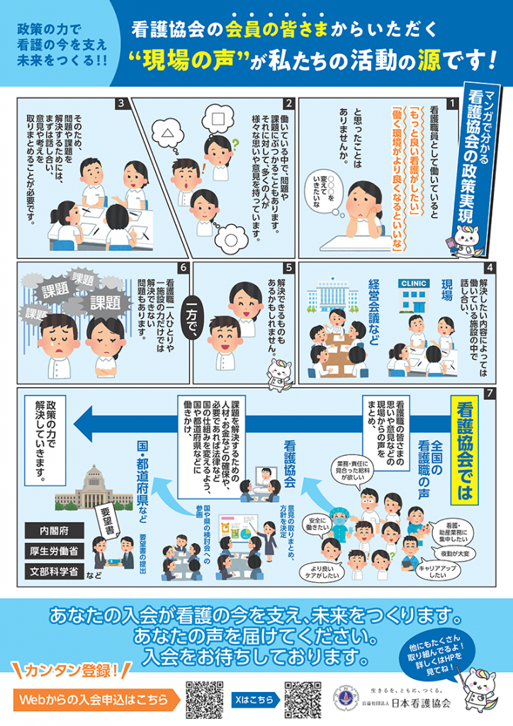 看護協会の政策要望活動